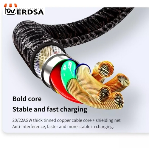 کابل تبدیل USB /USB-C به MicroUSB / USB-C / لایتنینگ راک مدل RCB0819 طول 1.2 متر