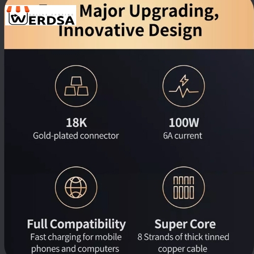 کابل تبدیل USB /USB-C به MicroUSB / USB-C / لایتنینگ راک مدل RCB0819 طول 1.2 متر