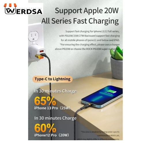 کابل تبدیل USB /USB-C به MicroUSB / USB-C / لایتنینگ راک مدل RCB0819 طول 1.2 متر