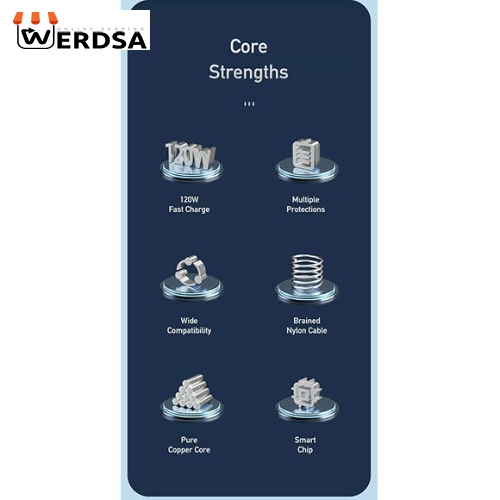 کابل تبدیل USB به microUSB /USB-C / لایتنینگ اوی مدل CL-972 طول 1.2 متر