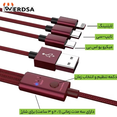 کابل تبدیل USB به MicroUSB / USB-C / لایتنینگ مدل QC-200 طول 1.2 متر
