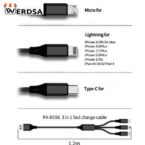 کابل تبدیل USB به MicroUSB / USB-C / لایتنینگ پاواریال مدل DC66 طول 1.2 متر