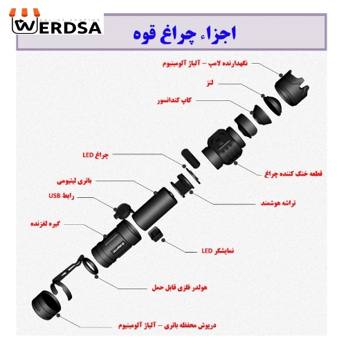 چراغ قوه دستی ای اسمارتر مدل W302